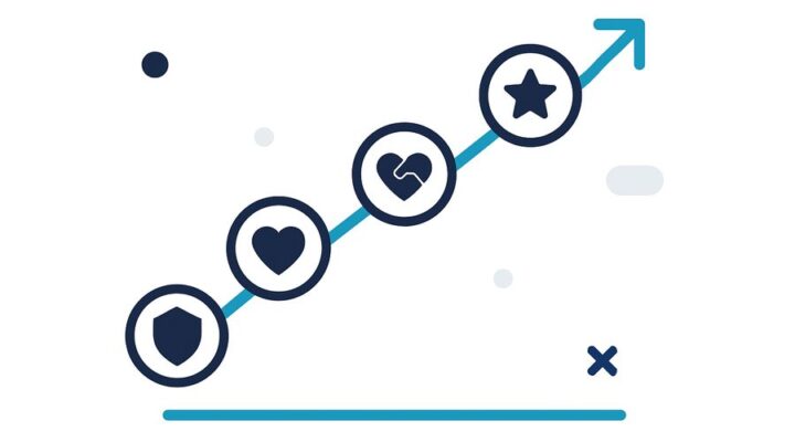 How to Build Brand Trust for E-Commerce: 7 Strategies That Drive Customer Loyalty